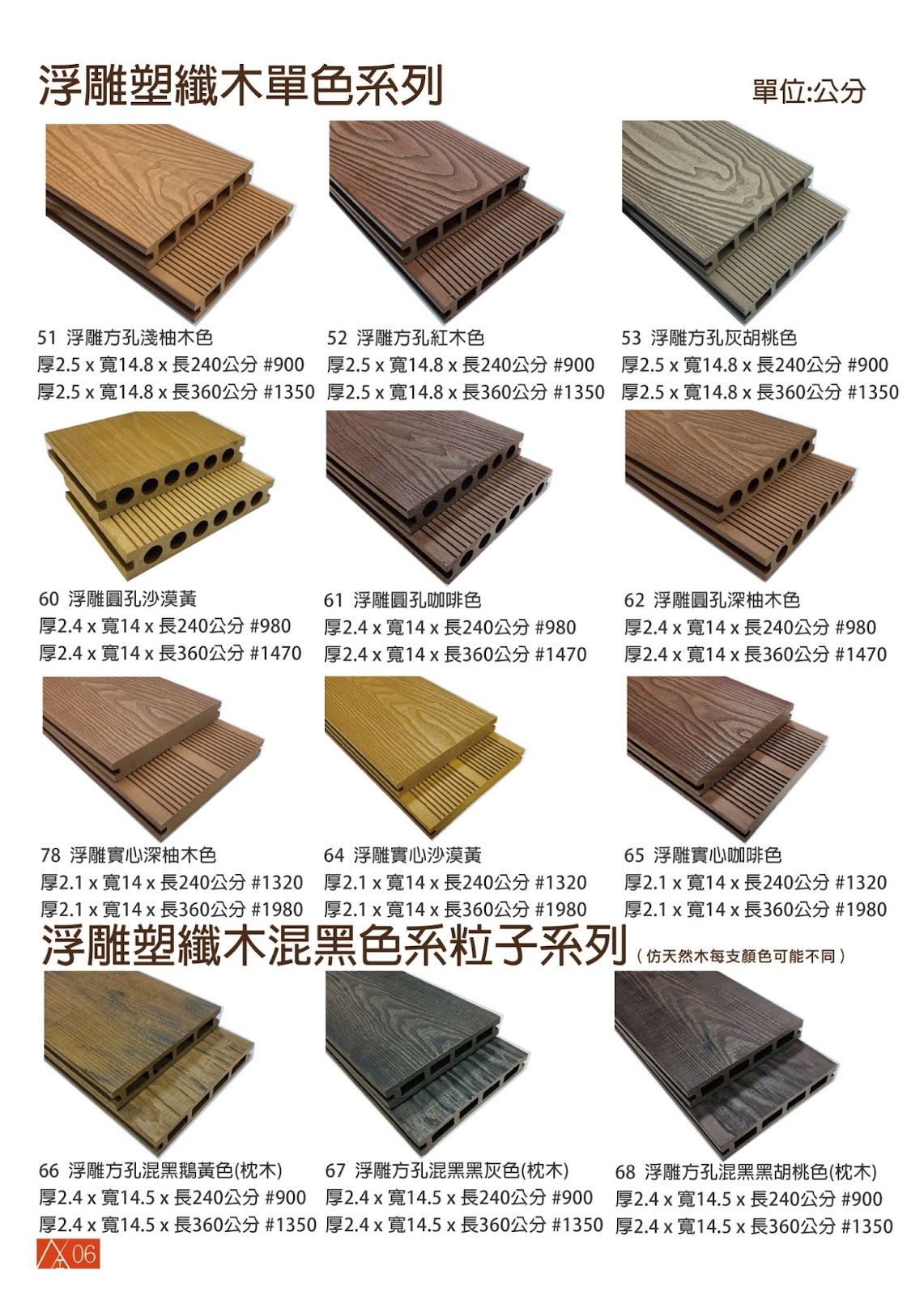 工程定制用建筑模板板材